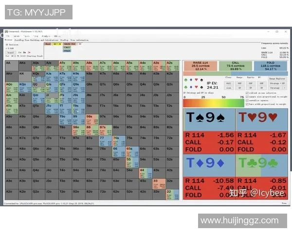 转牌圈双重范围检验技巧在德扑之星中的过牌与跟注决策分析